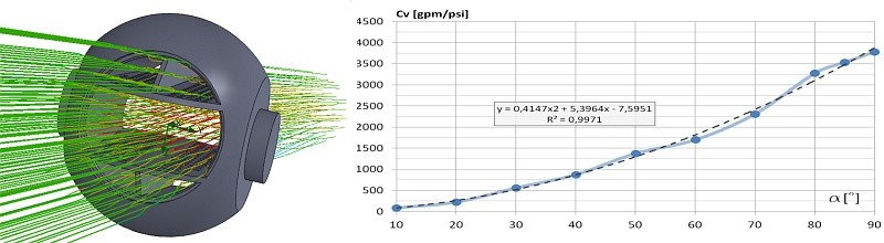 Valvola-CFD