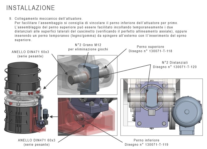 Manuale di installazione e montaggio