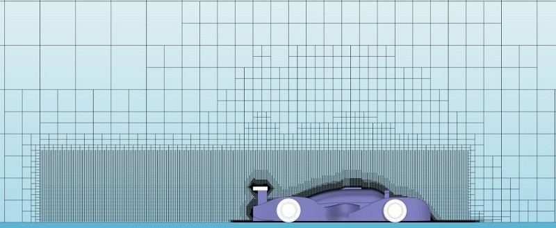 Mesh CFD wind tunnel