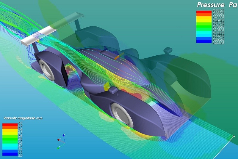 Streamlines CFD