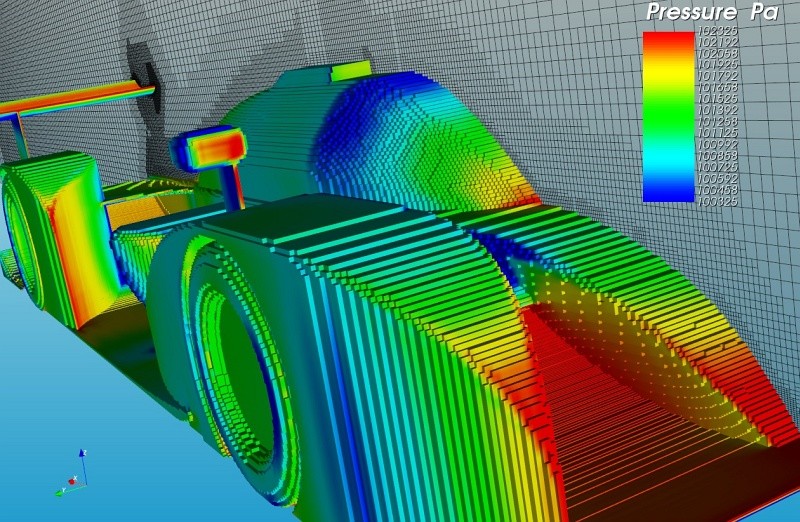 Distribuzione della pressione CFD