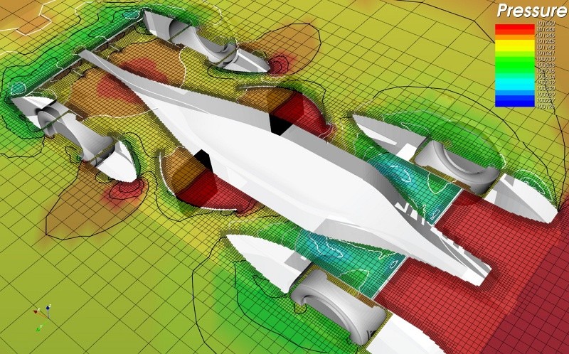 CFD, Karalit CAEdevice