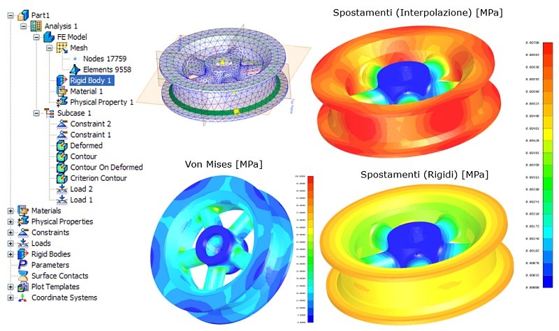 Ambiente di modellazione CAD/FEM integrato