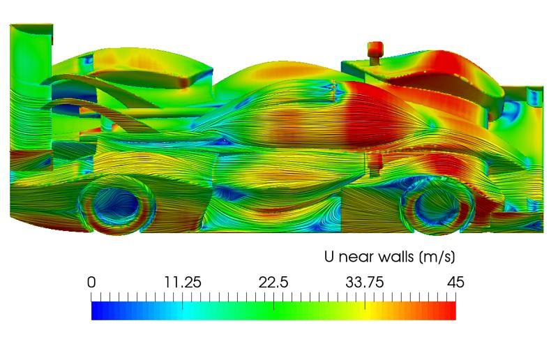 Automated post-processing with MantiumCAE WFlow 